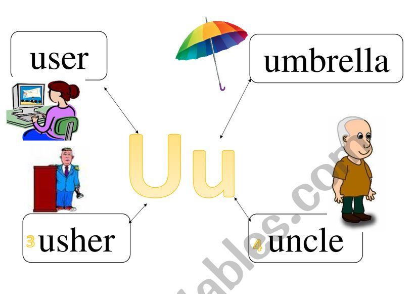 ALPHABET WITH WORDS [U --- W] worksheet